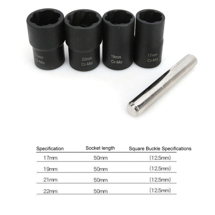 汽車輪胎受損螺母防滑拆卸套筒扳手套裝