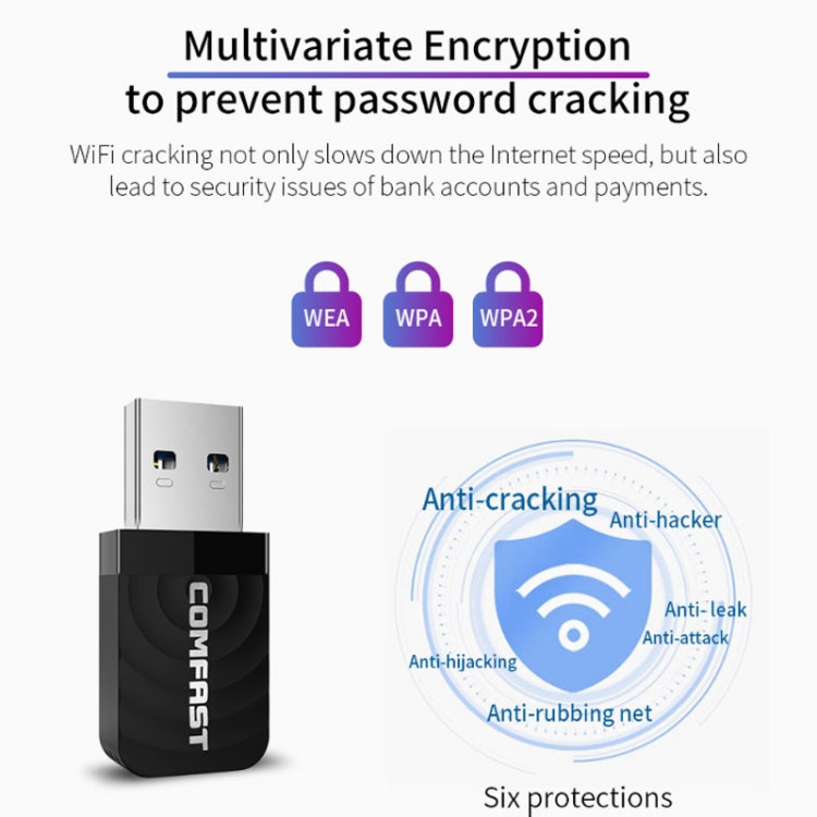 免驅動USB無線千兆網卡 WIFI發射接收器