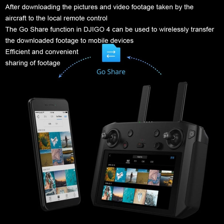 二手帶屏幕遙控器，適用於大疆 Mavic 2 Pro / Zoom / Air 2 / Air 2S / Mini 2, DJI Mavic 2 Pro