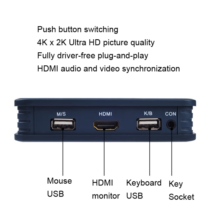 BW-21UHB 2口2進1出 HDMI KVM切換器