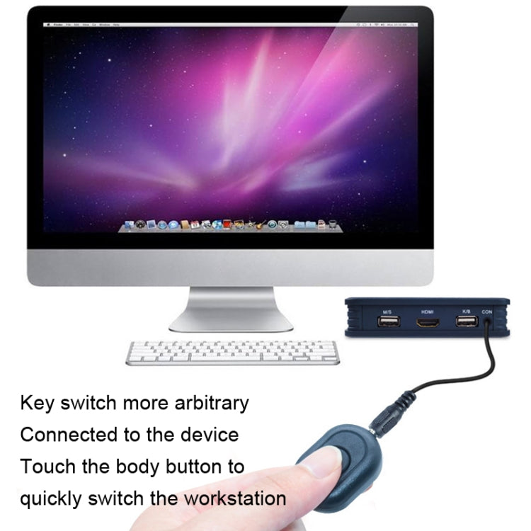 BW-21UHB 2口2進1出 HDMI KVM切換器