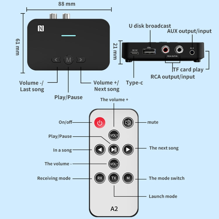 A2 NFC 5.1藍牙U盤/TF卡/AUX/RCA接收發射器