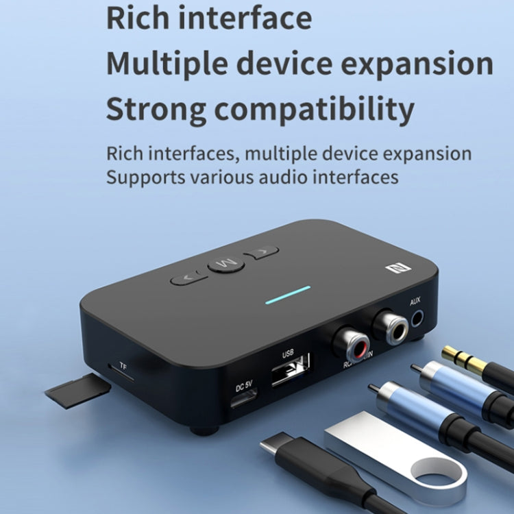 A2 NFC 5.1藍牙U盤/TF卡/AUX/RCA接收發射器