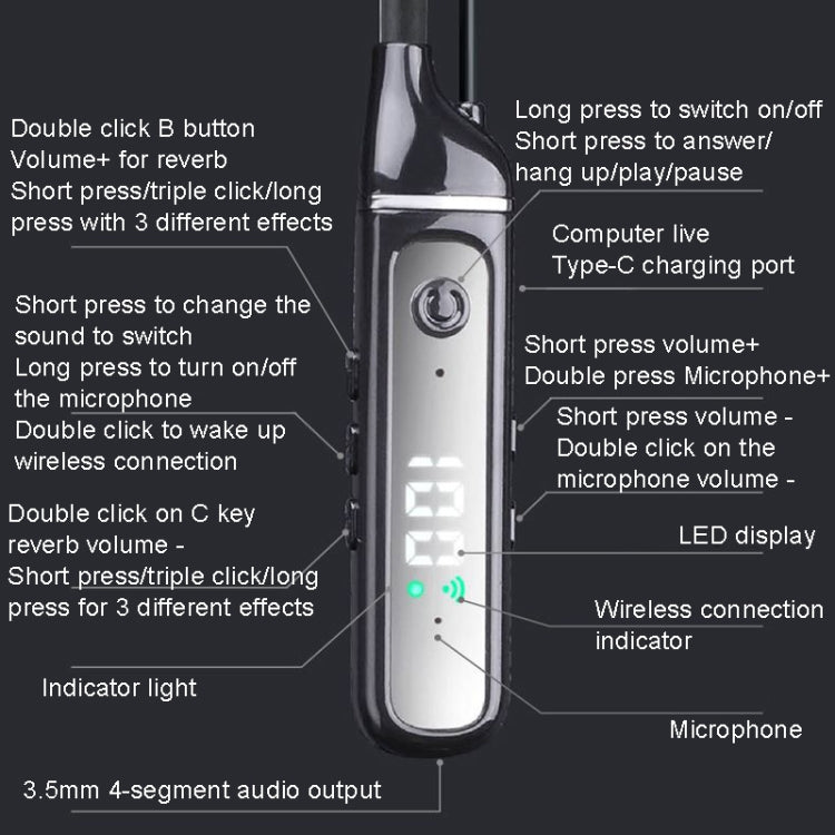 SN-537K 5.3藍牙直播耳機 內置聲卡無線接收器運動耳機