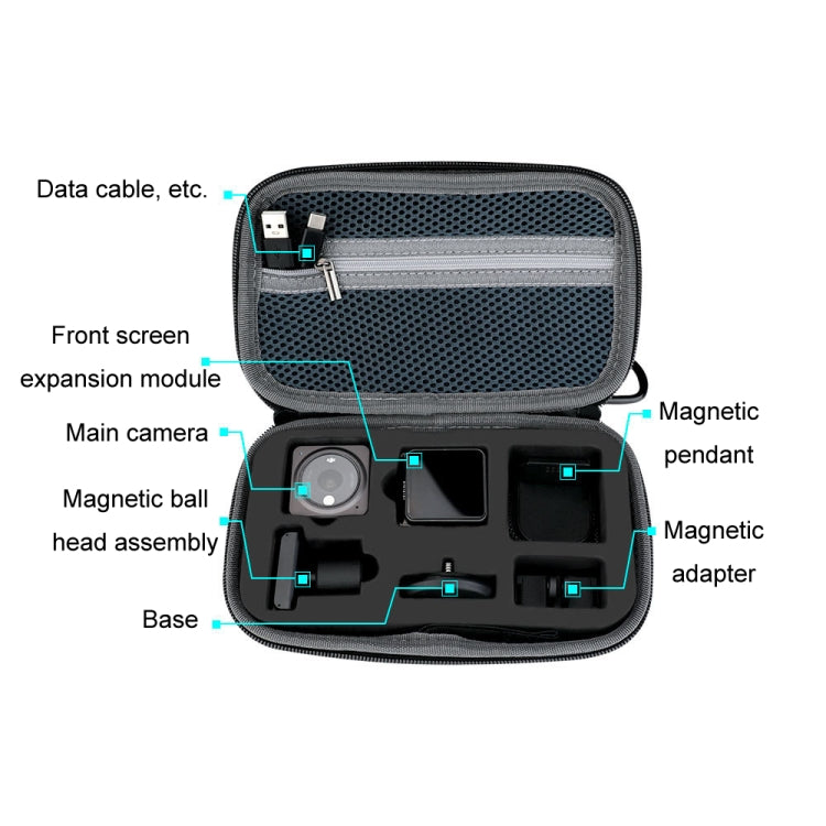 適用DJI Action 2 RCSTQ 運動相機硬殼配件包