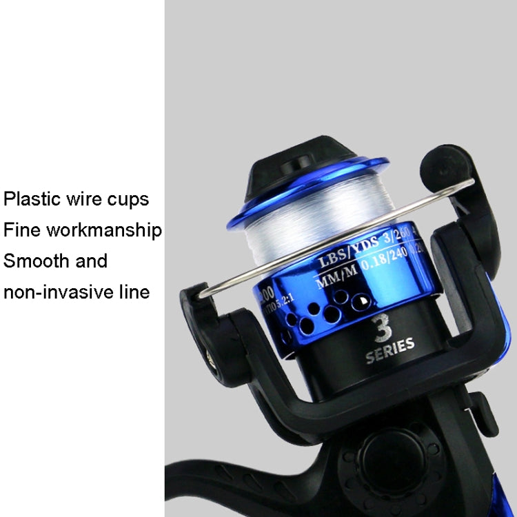 YUMOSHI JL200 帶線紡車式漁輪