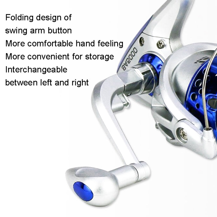 YUMOSHI SA系列 紡車輪塑料頭漁線輪 釣魚海竿輪