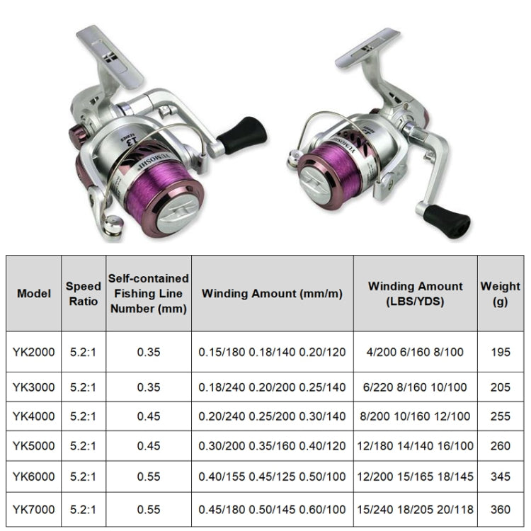 YUMOSHI YK系列塑料電鍍漁線輪, YK2000, YK3000, YK4000, YK5000, YK6000, YK7000