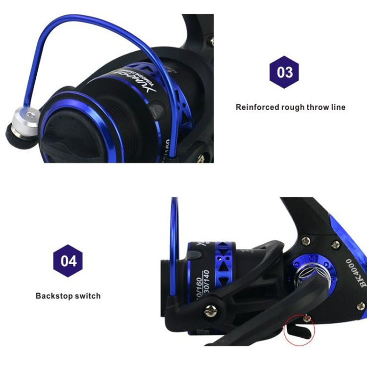 捕魚捲軸旋轉強金屬線軸高速漁輪