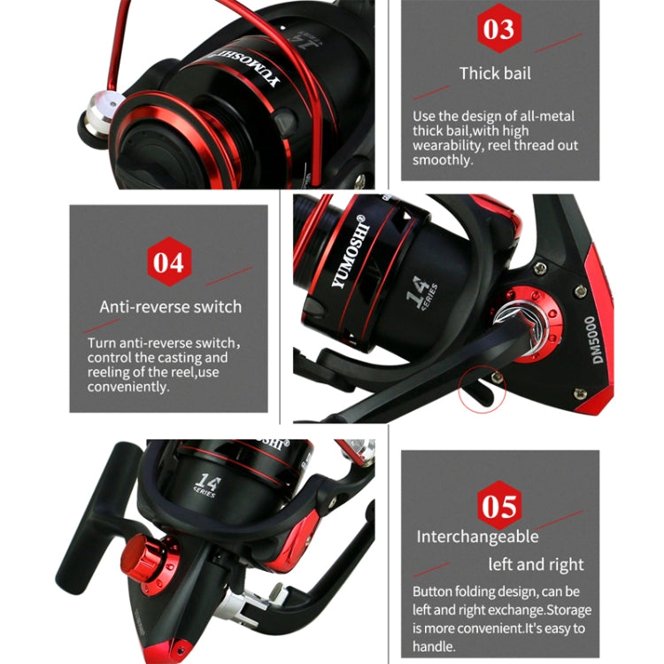 金屬頭紡車漁線輪