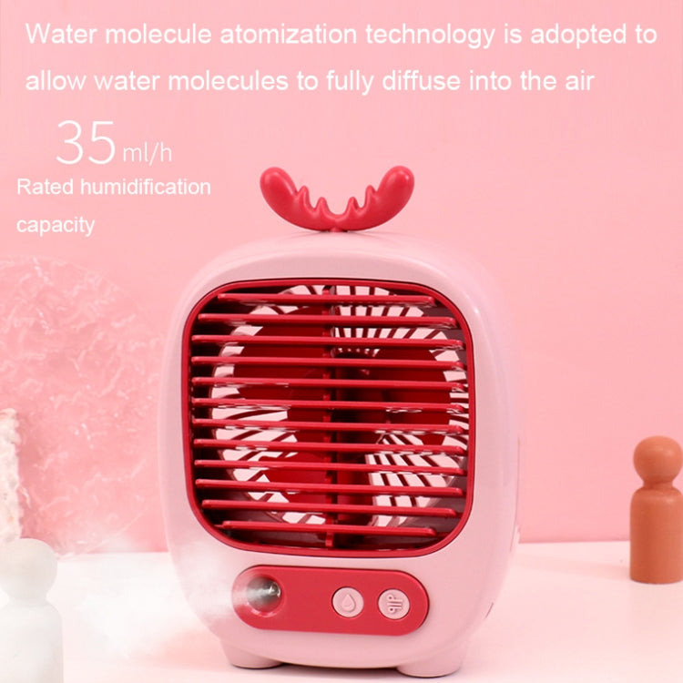 1315 噴霧加濕補水卡通風扇 USB充電桌面風扇