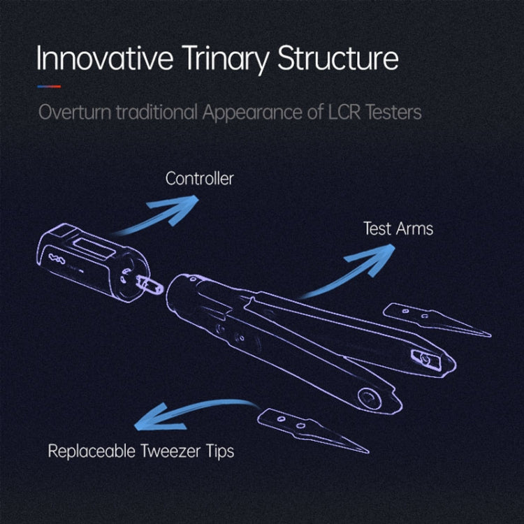 MINIWARE DT71測量数字鑷子 信號發生器萬用表, DT71