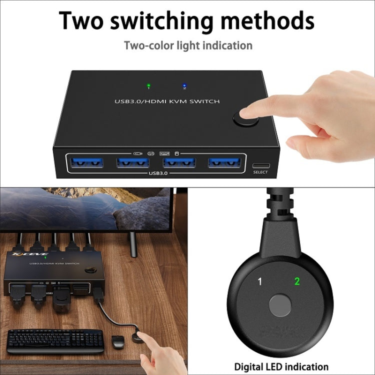 KC-KVM201A 2進1出 4K 60HZ HDMI KVM 切換器USB3.0共享器