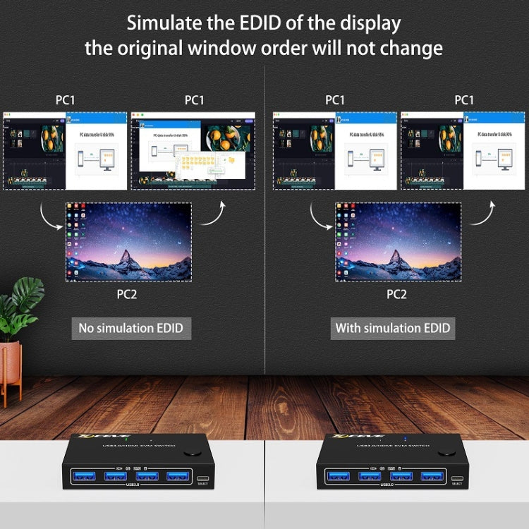 KC-KVM201A 2進1出 4K 60HZ HDMI KVM 切換器USB3.0共享器