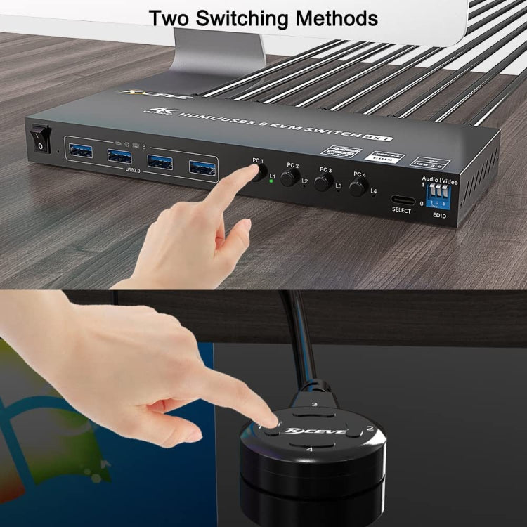 KVM401A 4口 USB 3.0共享器HDMI KVM 切換器集線器HUB共享轉換器