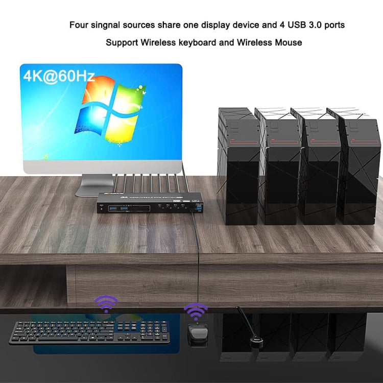 KVM401A 4口 USB 3.0共享器HDMI KVM 切換器集線器HUB共享轉換器