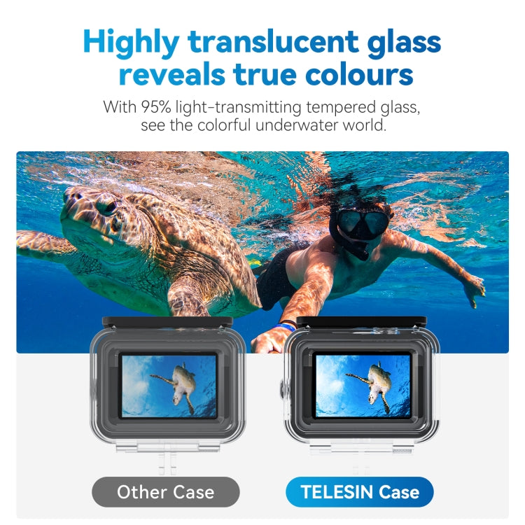適用於GoPro Hero11 Black / HERO10 Black / HERO9 Black TELESIN 防水殼全場景保護殼