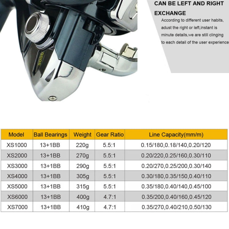 全金屬搖臂漁輪 金屬頭漁線紡車輪