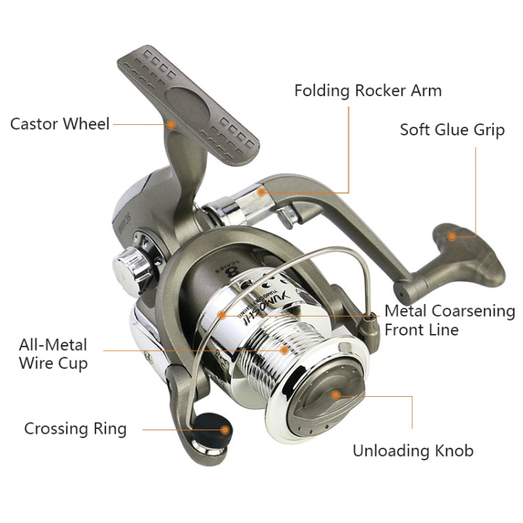 塑料電鍍頭漁線輪 路亞拋竿輪