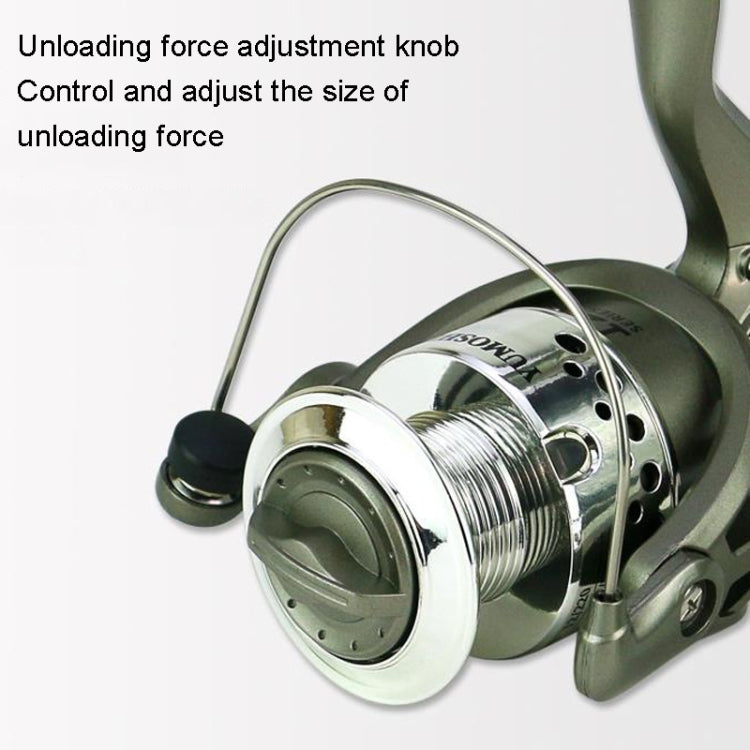 塑料電鍍頭漁線輪 路亞拋竿輪