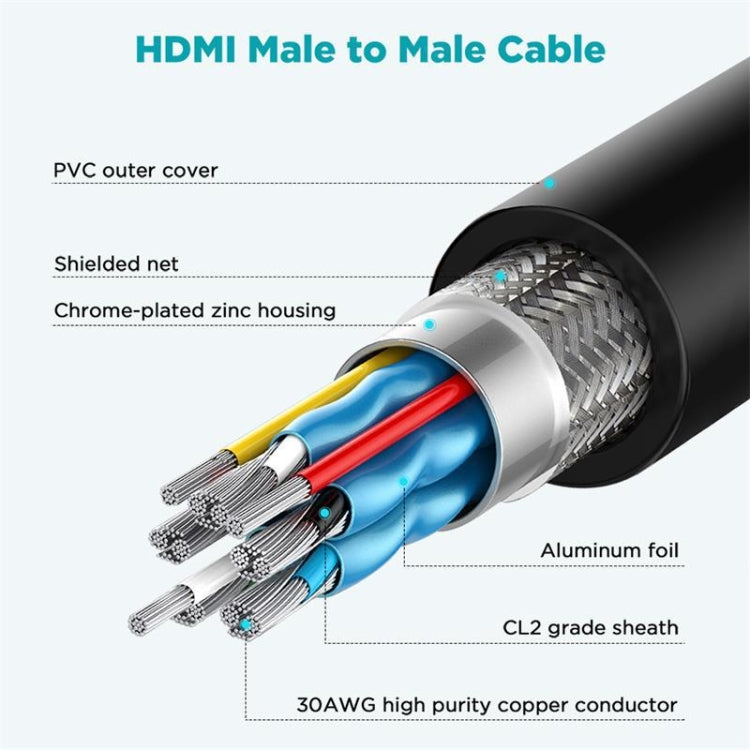 QGeeM QG-AV17 HDMI轉HDMI連接線 支持8K&60Hz
