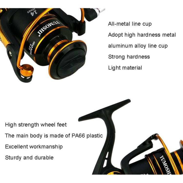 金屬漁線輪, YUMOSHI JX2000, YUMOSHI JX3000, YUMOSHI JX4000, YUMOSHI JX5000, YUMOSHI JX6000, YUMOSHI JX7000