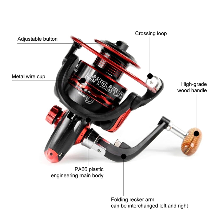 木手把金屬頭漁線輪紡車輪