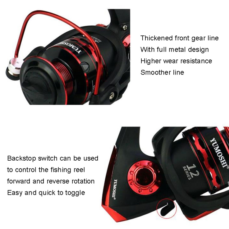 木手把金屬頭漁線輪紡車輪