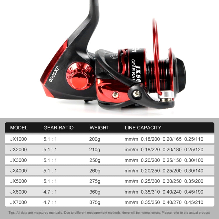木手把金屬頭漁線輪紡車輪