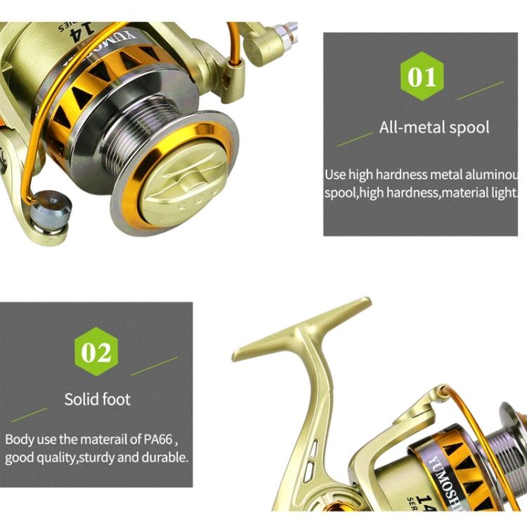 漁線輪 海桿套裝魚輪筏桿