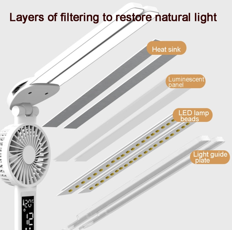 雙頭照明LED風扇充電檯燈帶筆筒&時鐘
