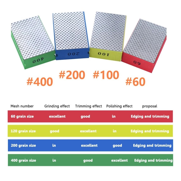 JGS-956031 瓷磚玻璃去毛刺擦板手擦片，粒度：