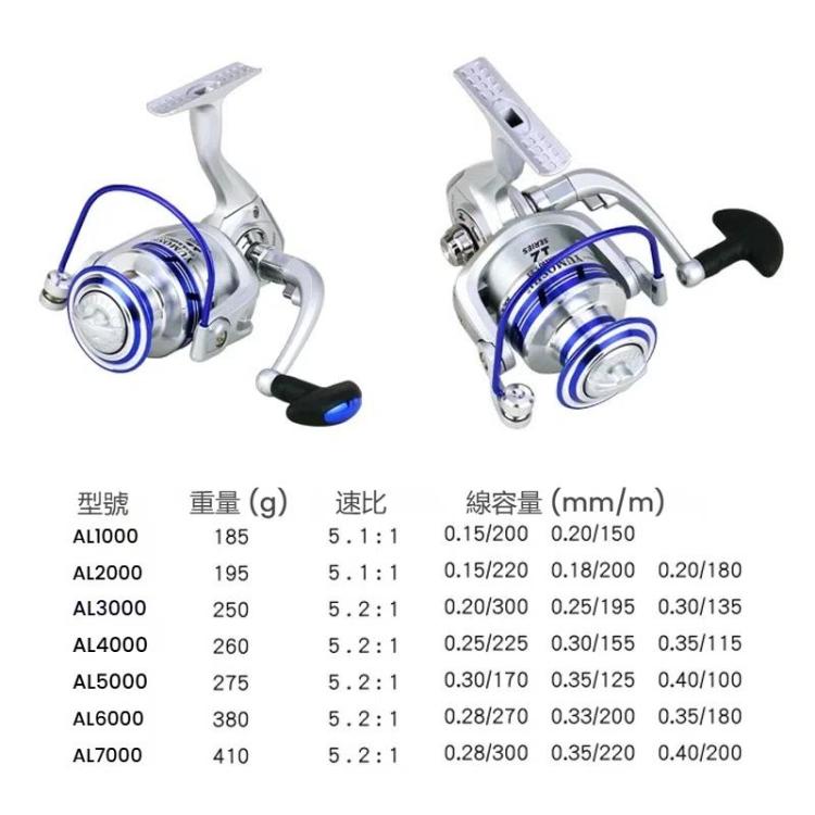 金屬頭魚線輪