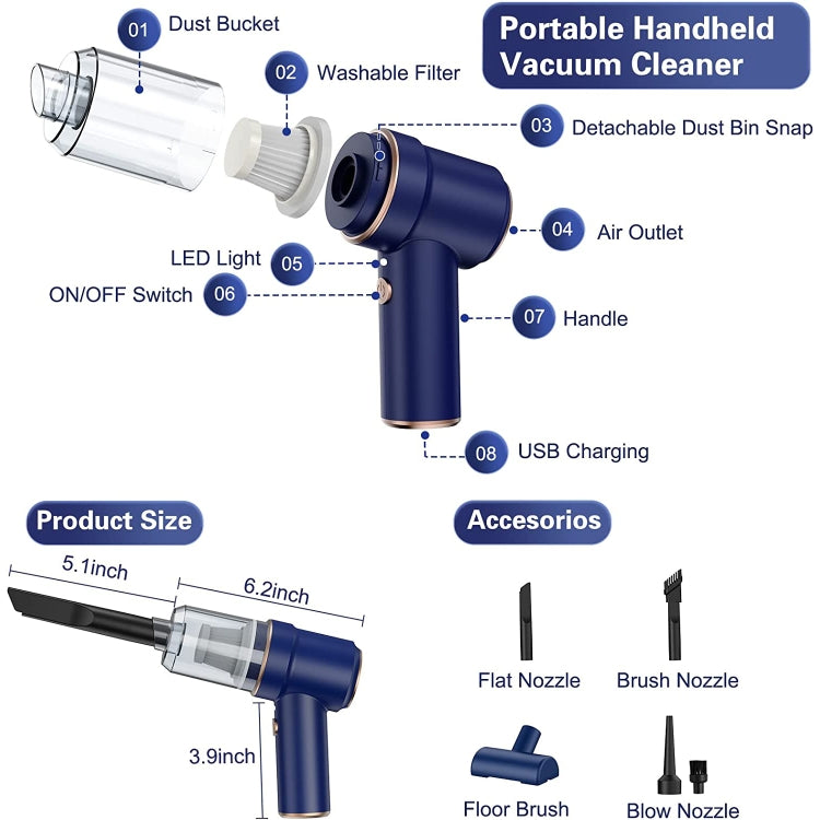 SUITU   ST-6638 車載無線吸塵器吸吹一體帶燈三合一強力吸塵器，規格：, Basic Type-A Charge, Luxury  Type-A Charge, Top Version Type-C