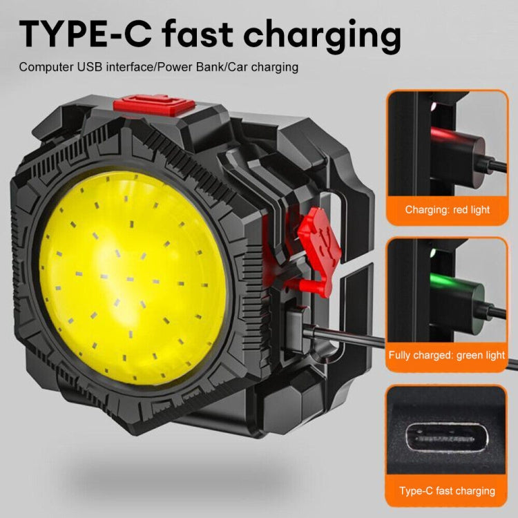 3合一迷你手電筒手腕燈頭燈腰包燈