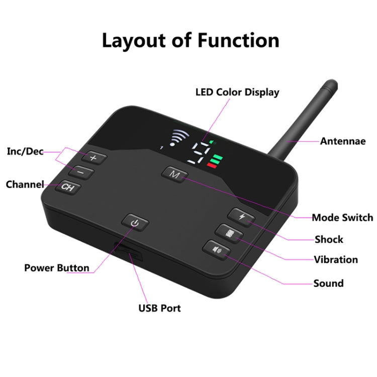 寵物用品二合一智能可充電寵物訓狗器狗項圈無線遙控电子圍欄