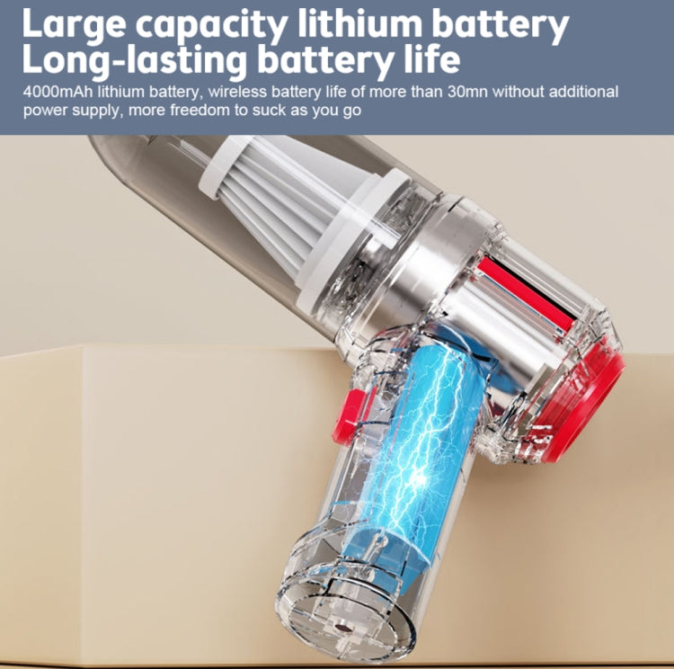 SUITU  ST-6629 3合一 5500帕 吹抽吸無線車載手持吸塵器, White -USB Cable, Black -USB Cable, White -Seat Charge, Black -Seat Charge