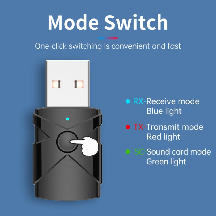 M137 5合一 車載USB藍牙5.2接收發射器 , M137
