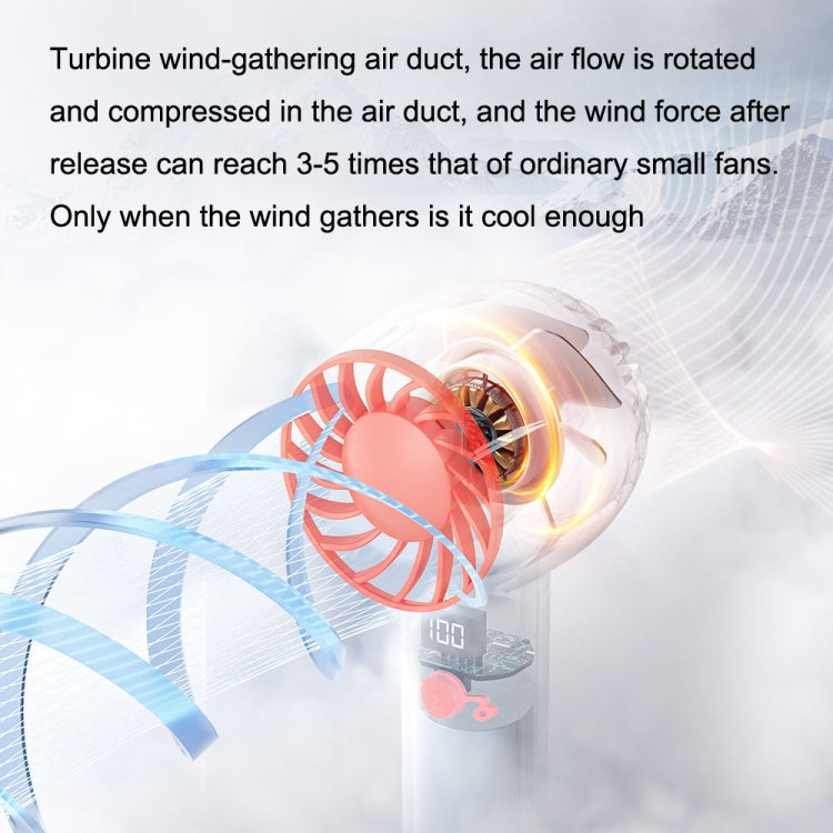 F2302 帶掛鈎手持便攜迷你USB辦公室學生風扇, F2302