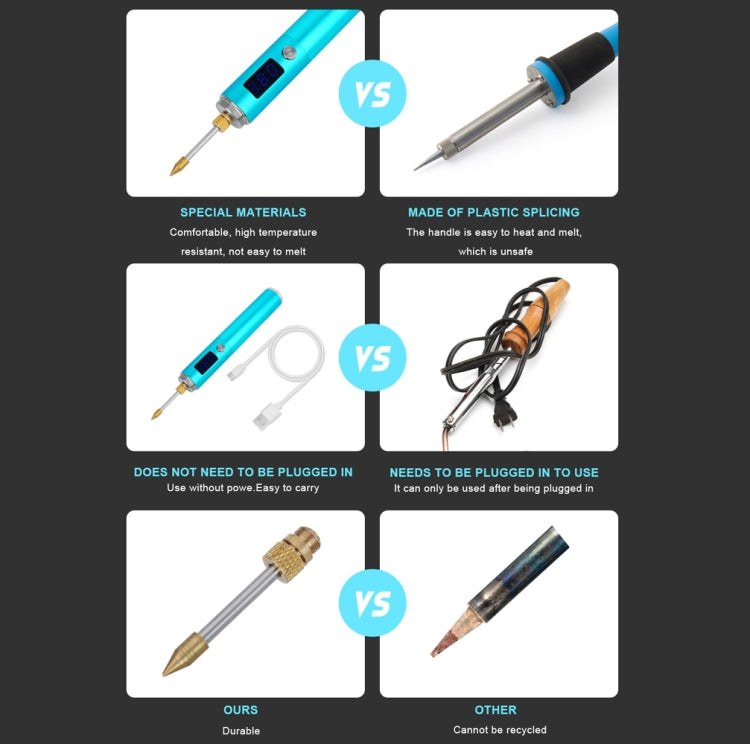 BS45 17-25W 無線電烙鐵可調溫帶LED數顯, Tip-B, Tip-C, Tip-K, B+C+K Tips