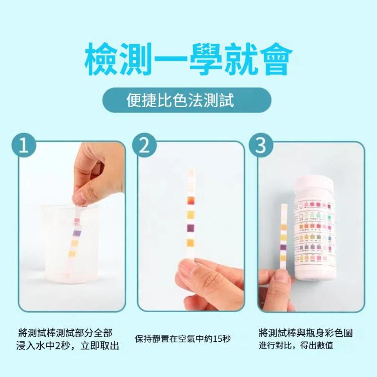 50條賣 PH075 6合1 余氯酸鹼值水質檢測儀 PH試紙，新舊包裝隨機發