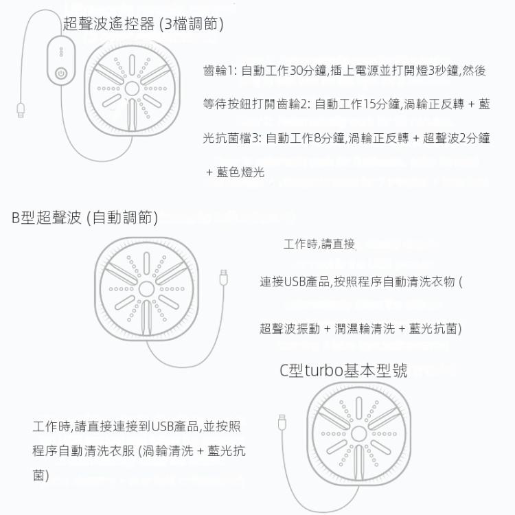 便攜迷你渦輪開關三檔定時洗衣機