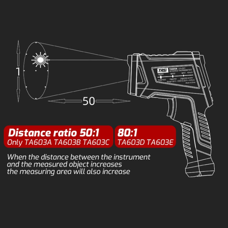 彩屏紅外測溫儀 工業电子溫度計
