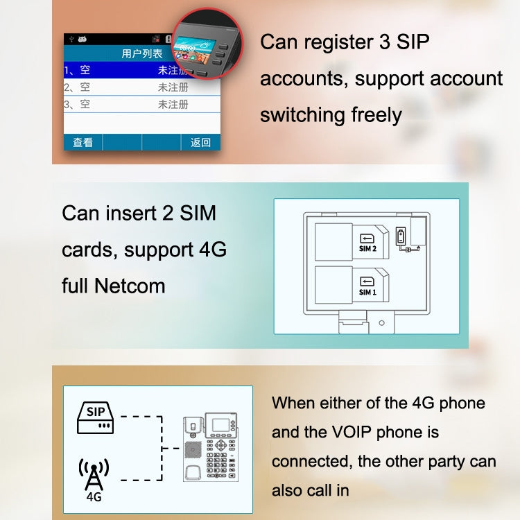 S01 智能VOIP網絡電話4G全網通SIP音頻會議商務辦公無線固話