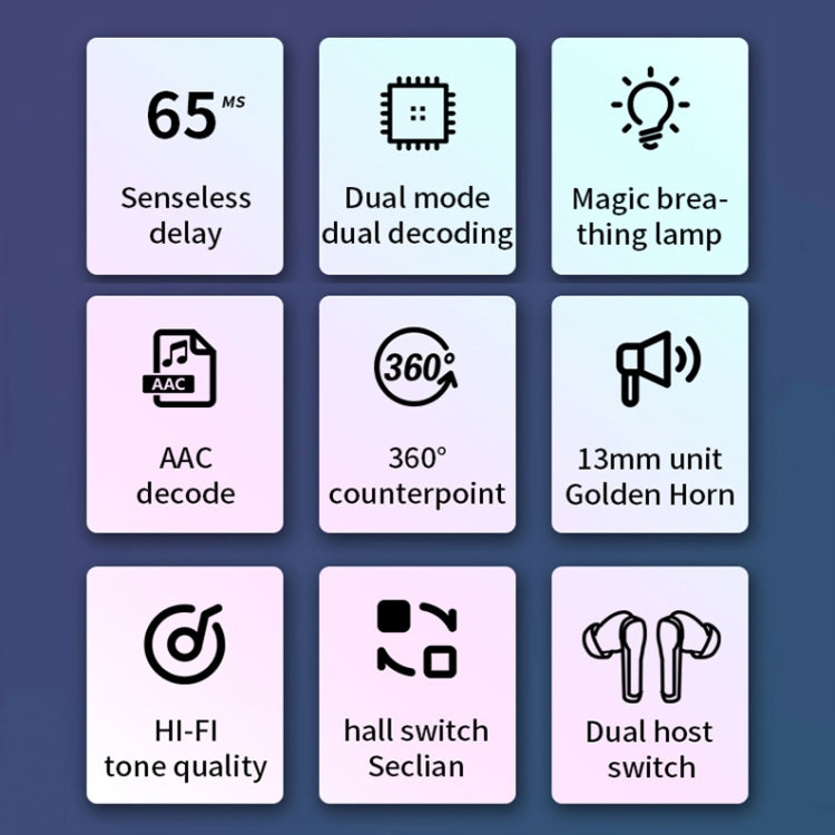 N35 TWS炫彩燈入耳式低延時無線藍牙遊戲耳機