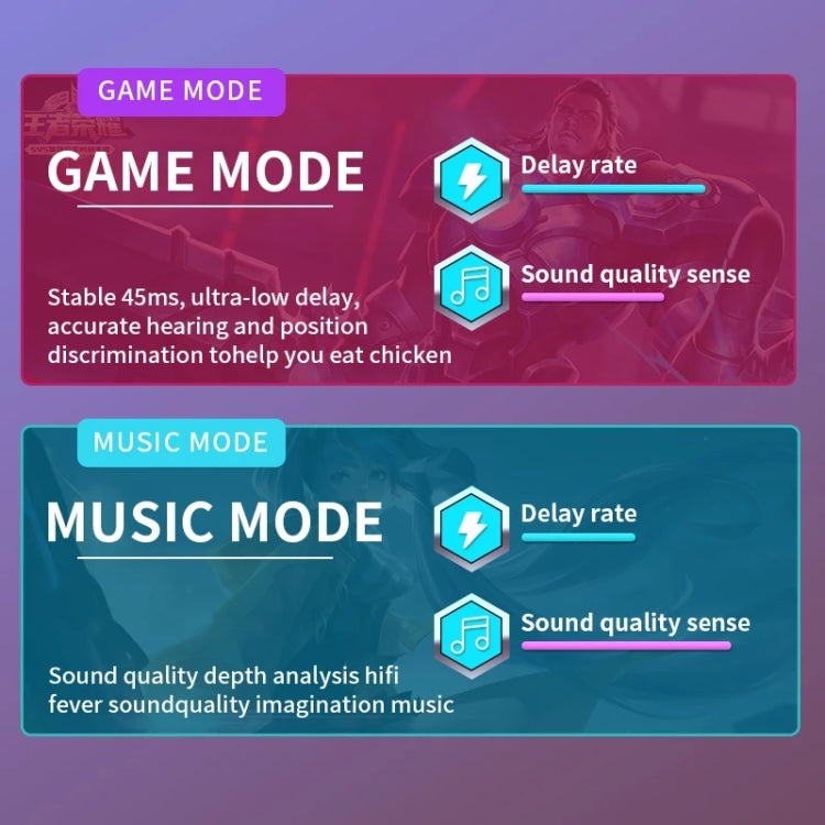 N35 TWS炫彩燈入耳式低延時無線藍牙遊戲耳機