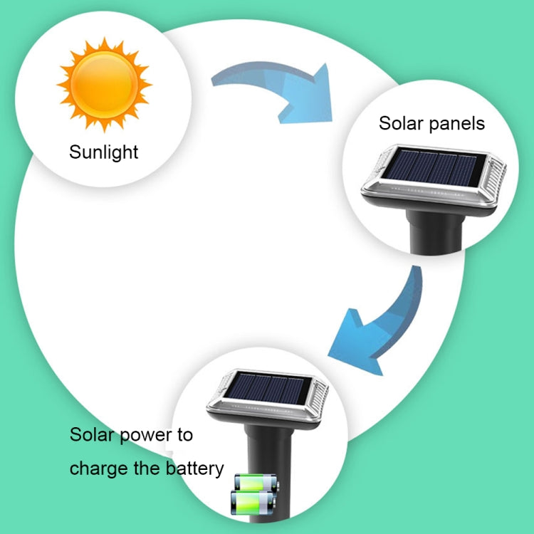 SJZ038 戶外防水太陽能超聲波驅鼠器 超聲波動物驅趕器