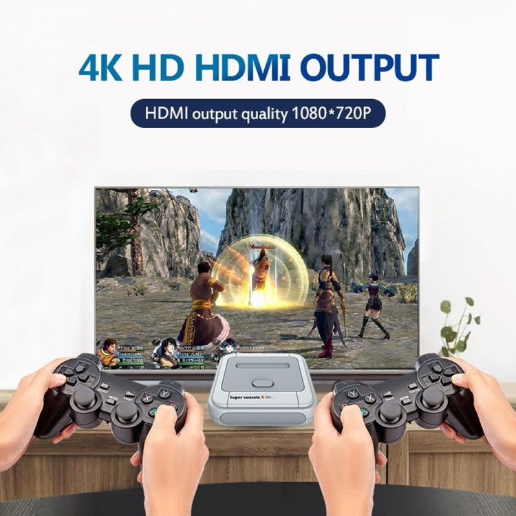 無線4K高清3D雙人遊戲機盒子，美規插頭