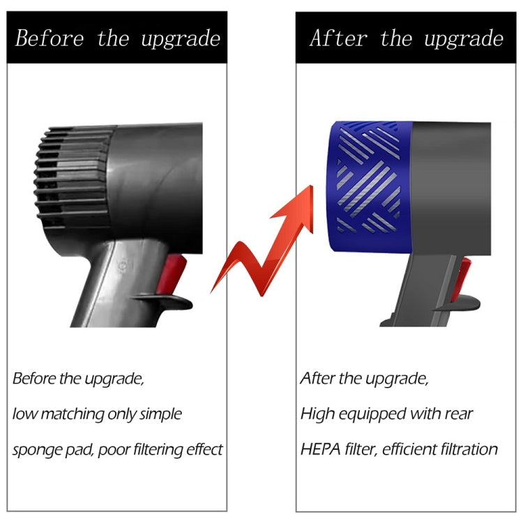 適用Dyson V6 DC59/58/63/74 吸塵器配件