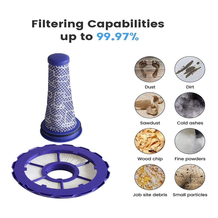 適用於戴森Dyson DC50 吸塵器配件